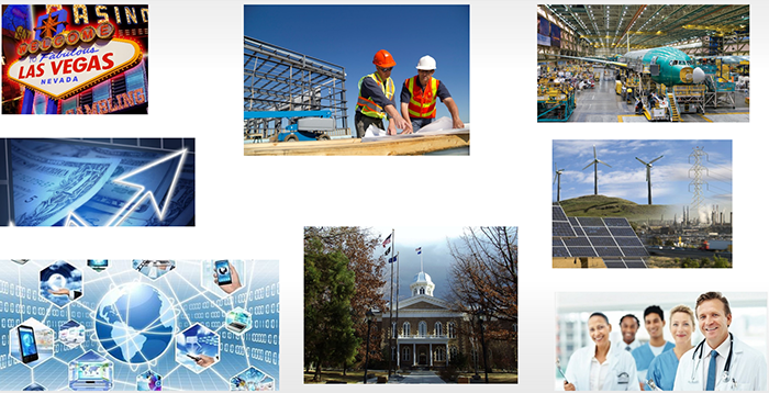 8 Apprenticeable Occupations (Construction, Healthcare, Manufacturing, Technology, State Employment